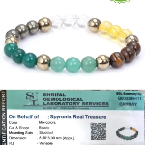 Dhanyog Bracelet for Wealth & Success – Natural Tiger Eye, Green Aventurine, Green Jade, Clear Quartz, Citrine & Pyrite Stones – Unisex Healing Crystal Bracelet with Certificate