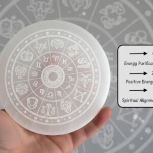 Selenite Charging Plate